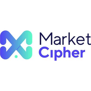 Market Cipher Trading coupon codes